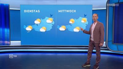 Wetter: [WETTER] ZIB