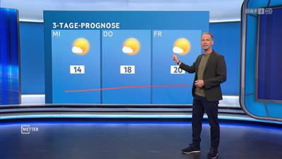 Wetter: [WETTER] ZIB