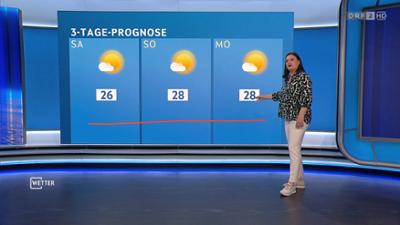 Wetter: ZIB 13