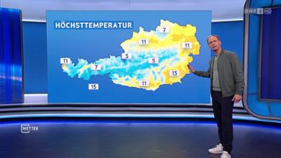 Wetter: [WETTER] ZIB