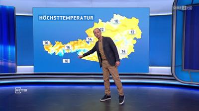 Wetter: [WETTER] ZIB