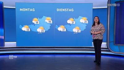 Wetter: ZIB 13