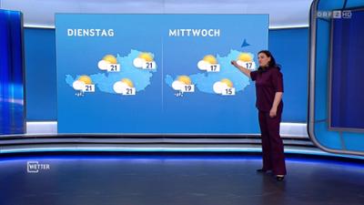Wetter: ZIB 13