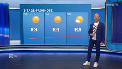 Wetter: [WETTER] ZIB