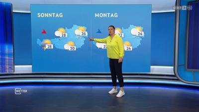 Wetter: ZIB 13