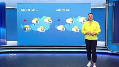 Wetter: [WETTER] ZIB