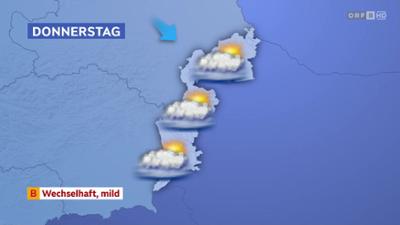 Wetter Burgenland