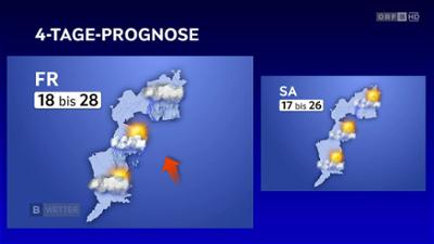 Wetter Burgenland