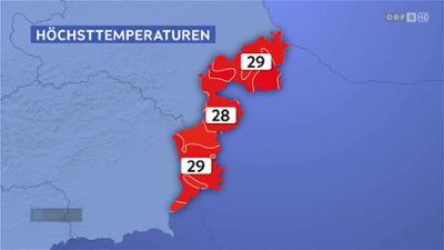 Wetter Burgenland
