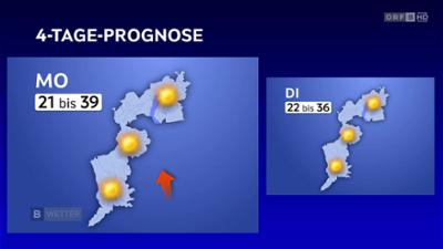 Wetter Burgenland