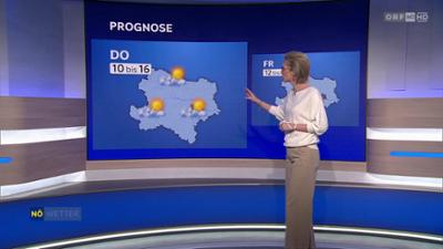 Wetter Niederösterreich