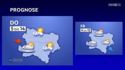 Wetter Niederösterreich