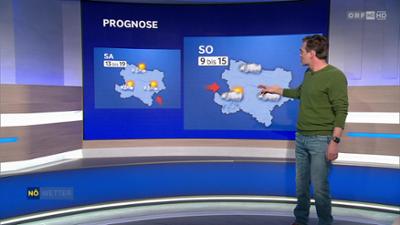 Wetter Niederösterreich