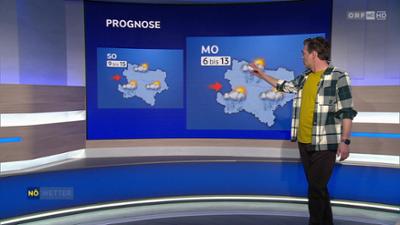 Wetter Niederösterreich