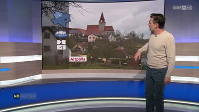 Wetter Niederösterreich