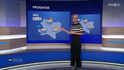 Wetter Niederösterreich