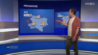 Wetter Niederösterreich