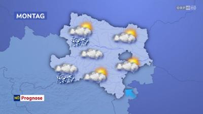 Wetter Niederösterreich
