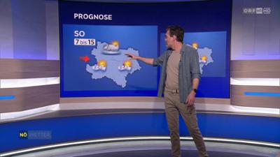 Wetter Niederösterreich