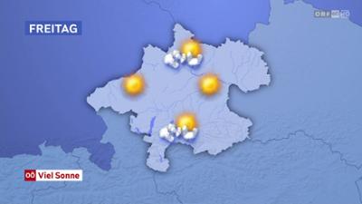 Wetter Oberösterreich