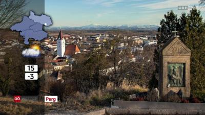 Wetter Oberösterreich