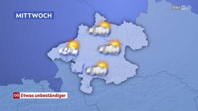Wetter Oberösterreich