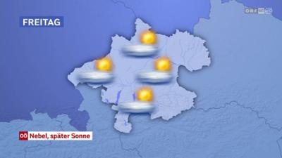 Wetter Oberösterreich