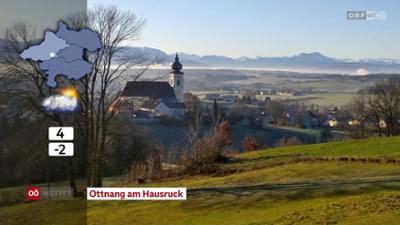 Wetter Oberösterreich