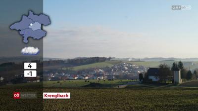 Wetter Oberösterreich