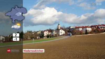 Wetter Oberösterreich