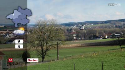 Wetter Oberösterreich