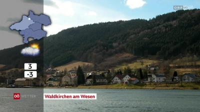 Wetter Oberösterreich