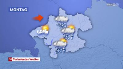 Wetter Oberösterreich