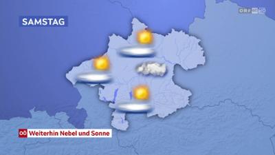 Wetter Oberösterreich