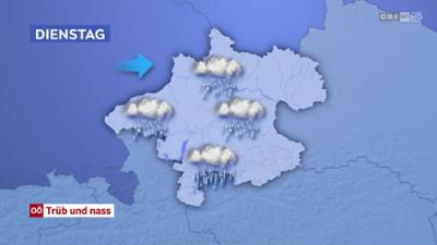 Wetter Oberösterreich