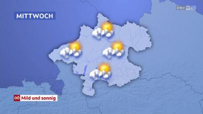 Wetter Oberösterreich