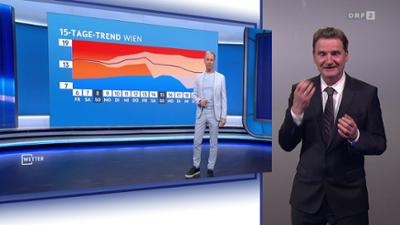 Wetter (ÖGS): [WETTER] ZIB (ÖGS)