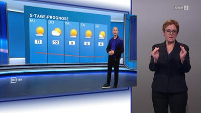 Wetter (ÖGS): [WETTER] ZIB (ÖGS)