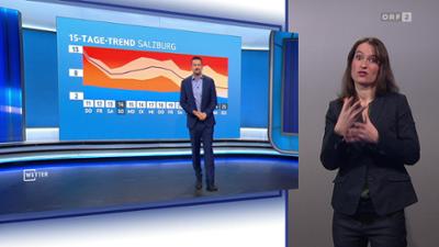 Wetter (ÖGS): [WETTER] ZIB (ÖGS)