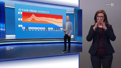 Wetter (ÖGS): [WETTER] ZIB (ÖGS)