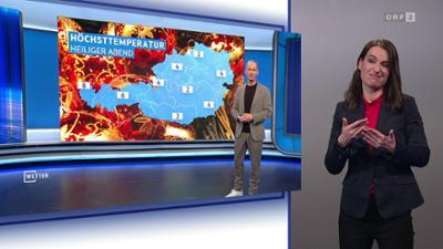 Wetter (ÖGS): [WETTER] ZIB (ÖGS)