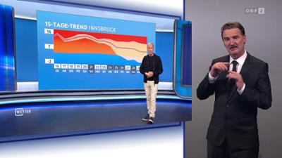 Wetter (ÖGS): [WETTER] ZIB (ÖGS)