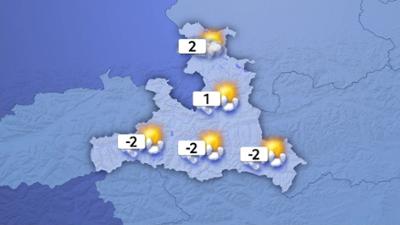 Wetter Salzburg