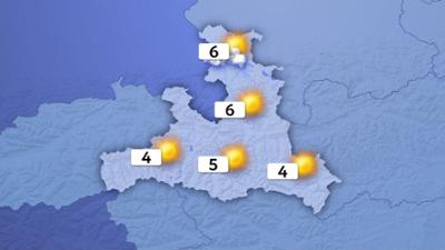 Wetter Salzburg
