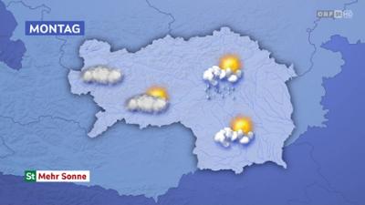 Wetter Steiermark