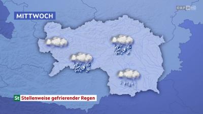 Wetter Steiermark