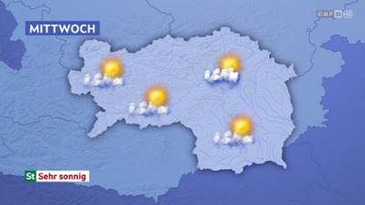 Wetter Steiermark