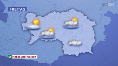 Wetter Steiermark