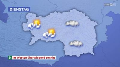 Wetter Steiermark