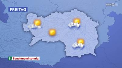 Wetter Steiermark
